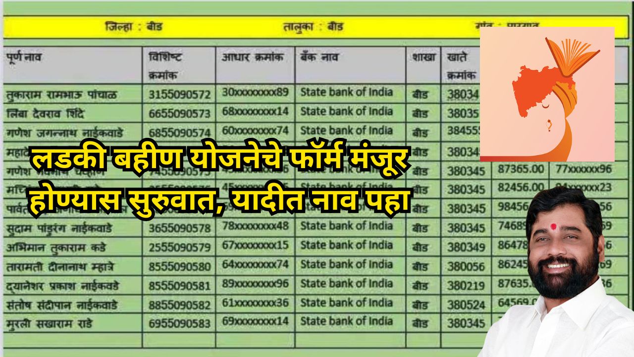 Ladki Bahin Yojana List